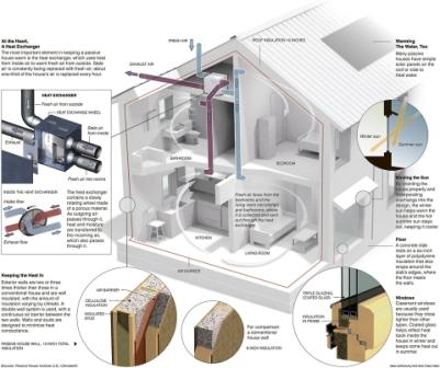passive_house.JPG