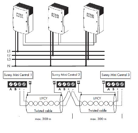 Power_balancer_SMA6000A.JPG