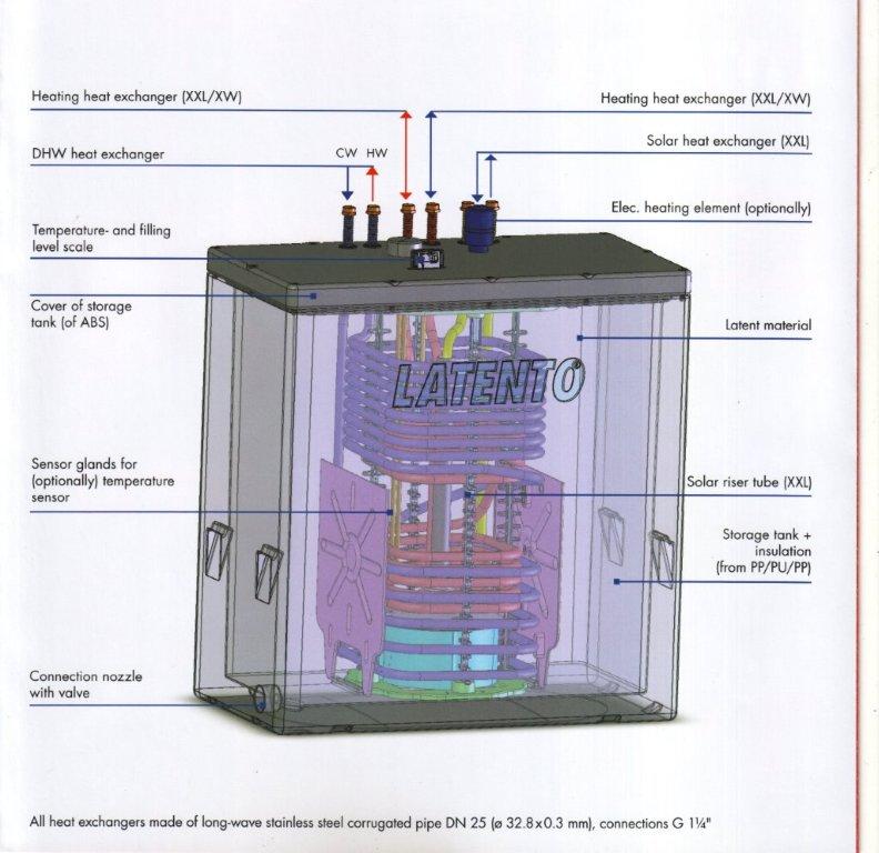 latento1000.jpg