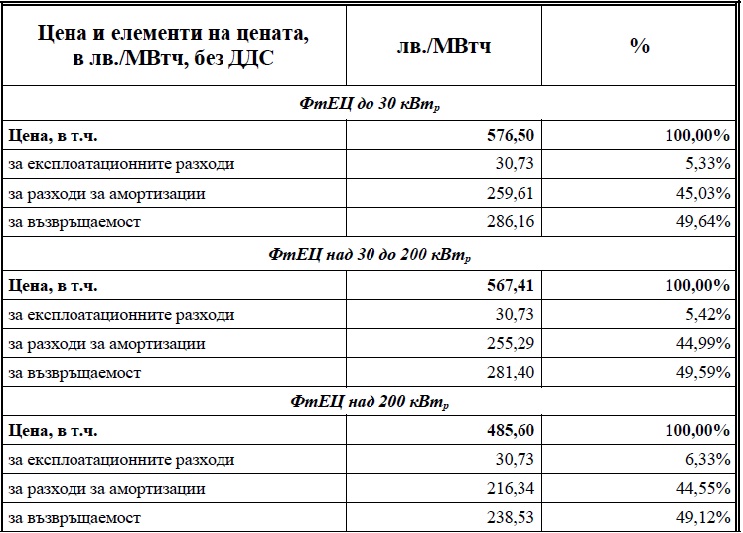 ФЕЦ_2011.jpg