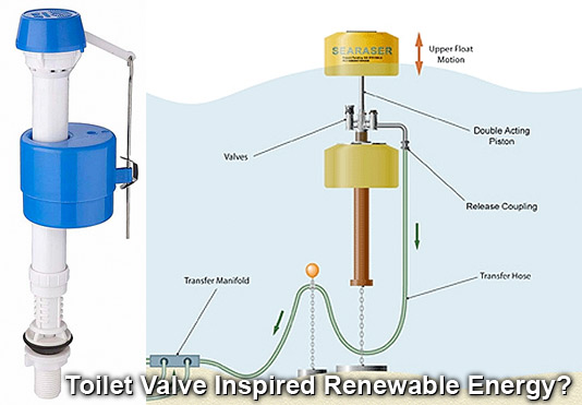 ecotricity-searaser-toilet-valve.jpg