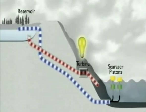 SeaRaser-diagram.jpg
