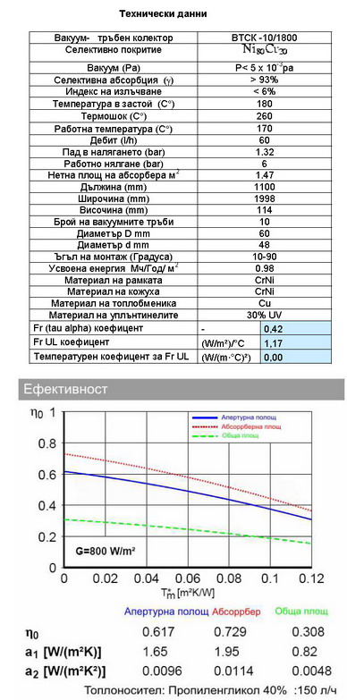 Brusells_VTSK10_Page_02.jpg