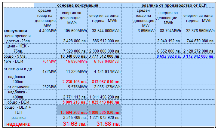 цени.png