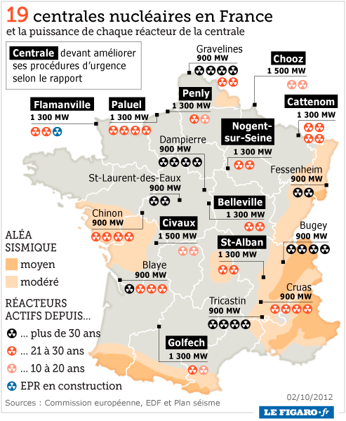 france_nucleaire.png
