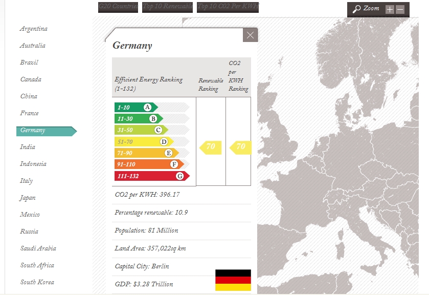 World Energy Rating.jpg