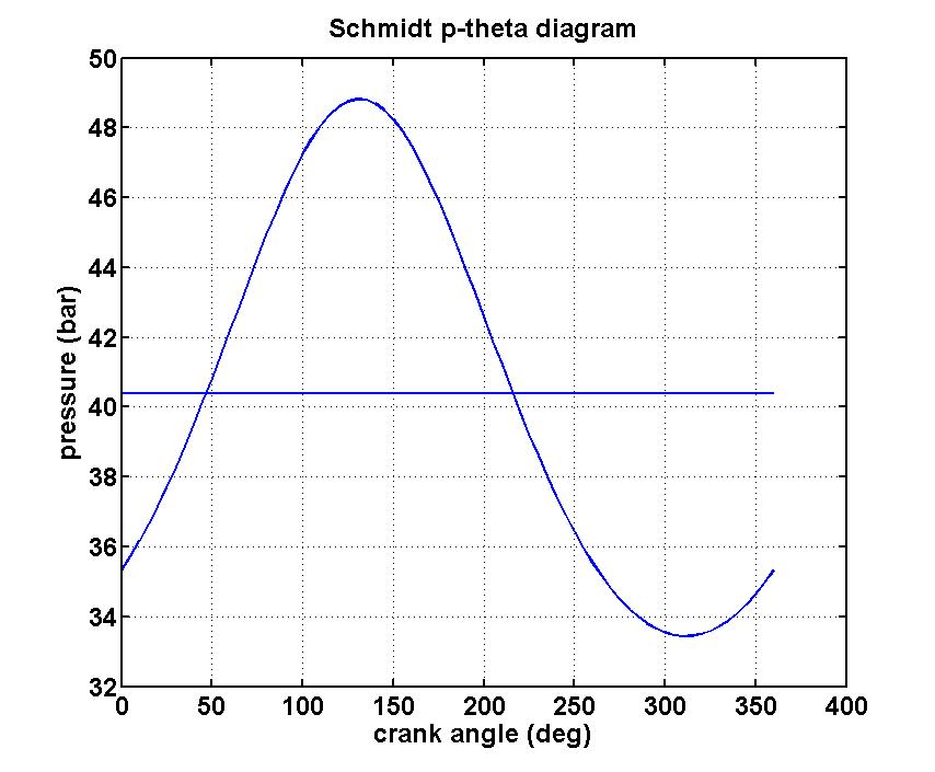 p-theta (2).jpg