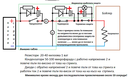 СХЕМА СОЛАР.png